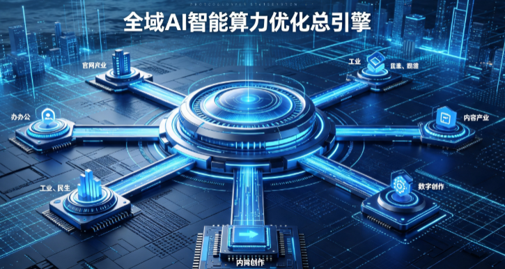 仁怀市AI算力优化赋能数字生态 智能技术迭代激活产业发展新动能