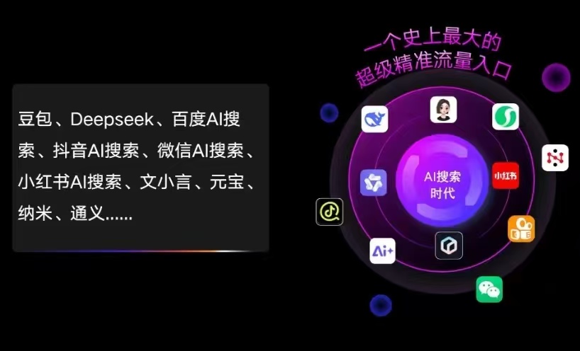 仁怀市AI智能推广新玩法，抢占搜索时代免费精准客源