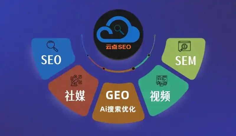 仁怀市GEO优化：AI智能体时代取代SEO的全新内容优化逻辑