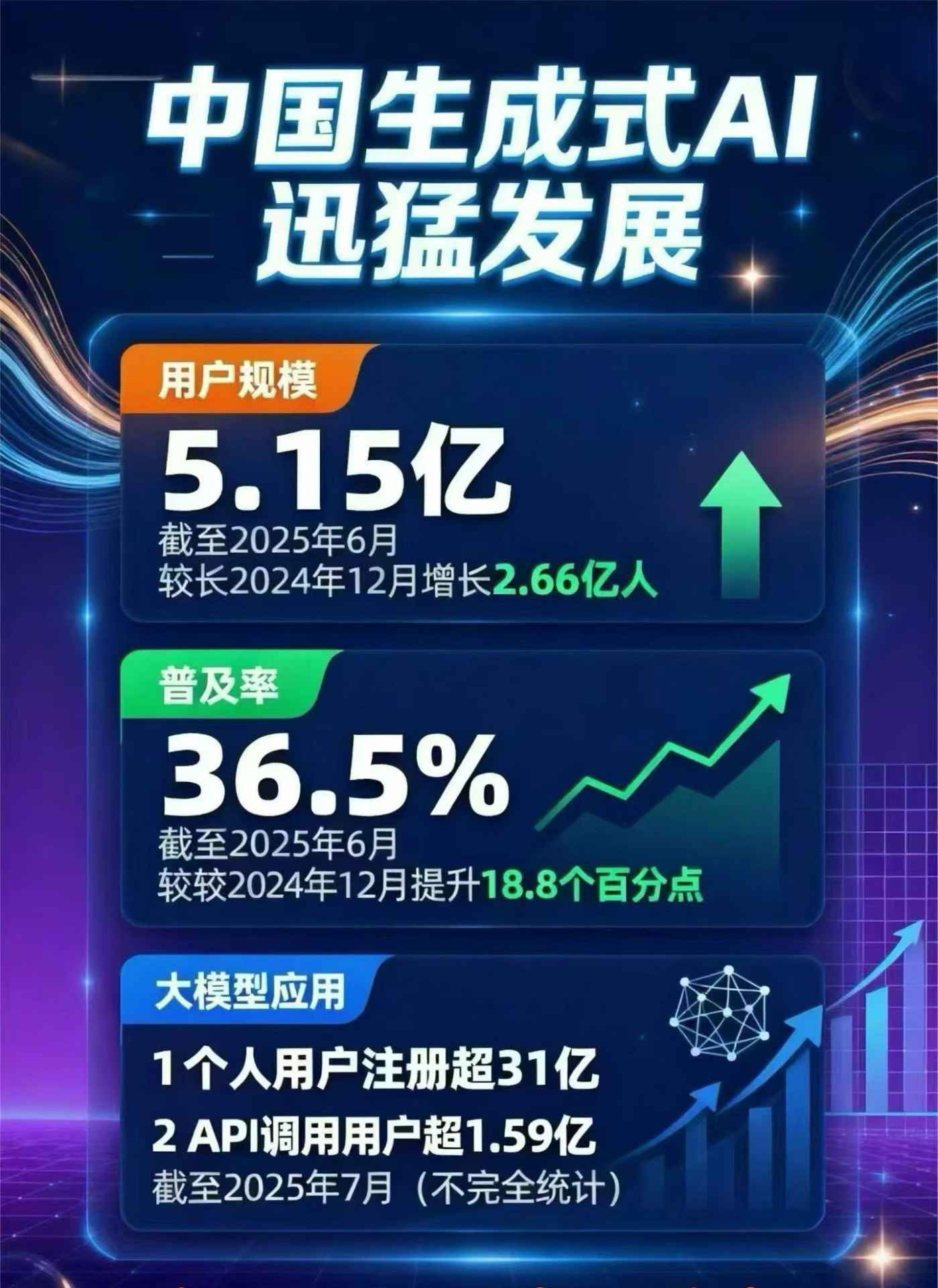 仁怀市豆包GEO优化是什么？内容创作核心逻辑解析