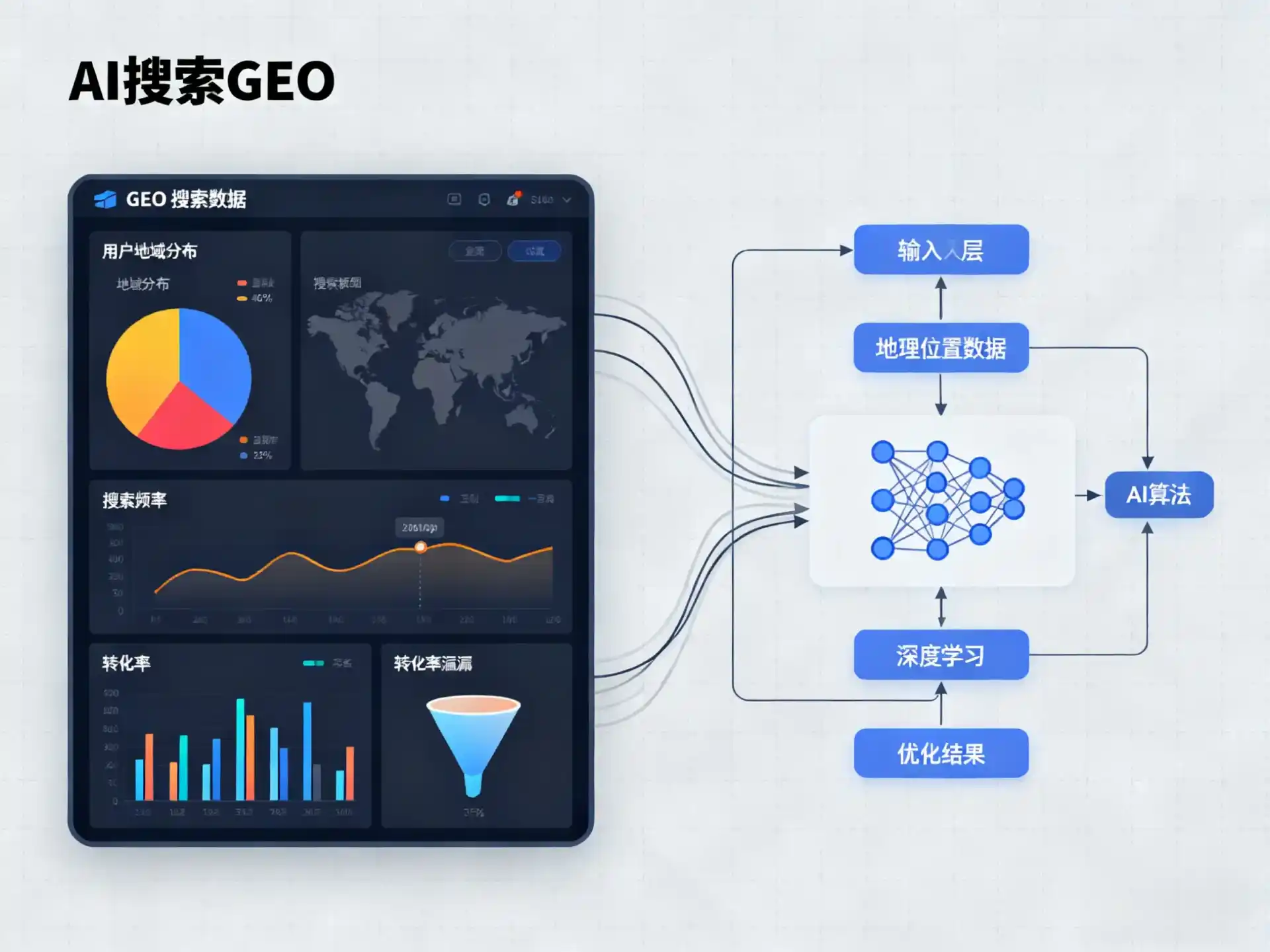 仁怀市GEO优化服务商该如何筛选？生成式引擎优化行业实践观察