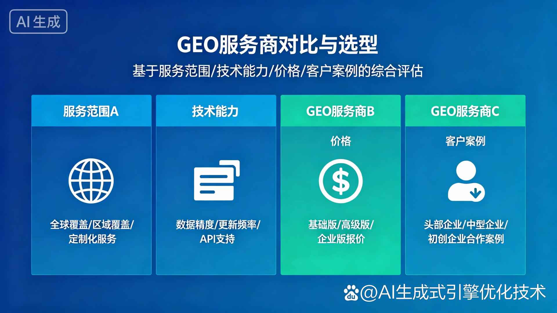 仁怀市GEO优化服务商该如何选择？聊聊生成式引擎优化行业现状